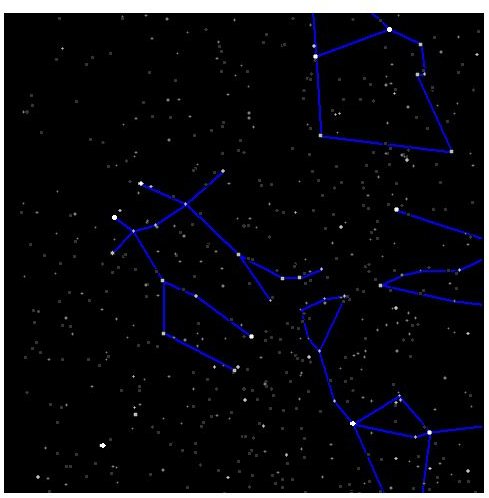 The Gemini Constellation