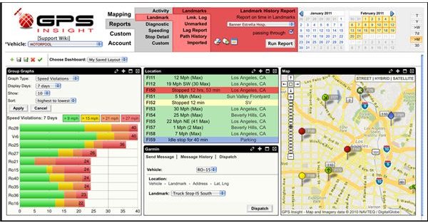 GPSInsight-Dashboardjpg