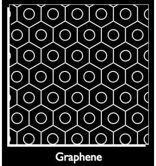 Graphene as a Semiconductor - Nano Circuitry on Graphene instead of Silicon