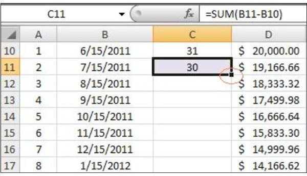 Excel Loan Amortization Schedule Image 3