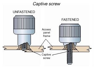 Standard Parts Encyclopedia - All You Need To Know About Captive Screws