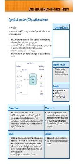 221px-Operational Data Store Architecture Pattern