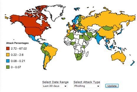 Use Free Phishing Protection and Anti Phishing Tools to Prevent Becoming a Victim of Online Fraud