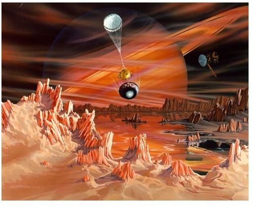 Titan and Huygens probe
