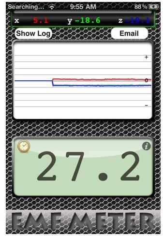 EMF meter +