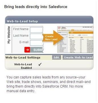 Screenshot Salesforce Leads
