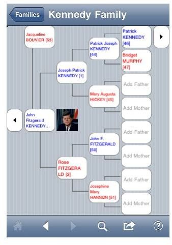 Best Family Tree App for iPhone using GEDCOM - Bright Hub