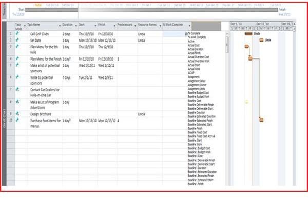 Project - Choices, Add New Column