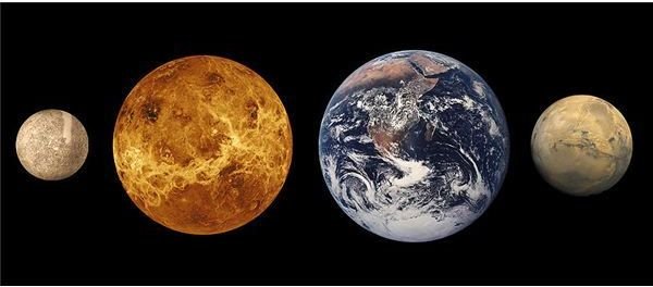 Size Comparison Of Mercury, Venus, Earth, and Mars